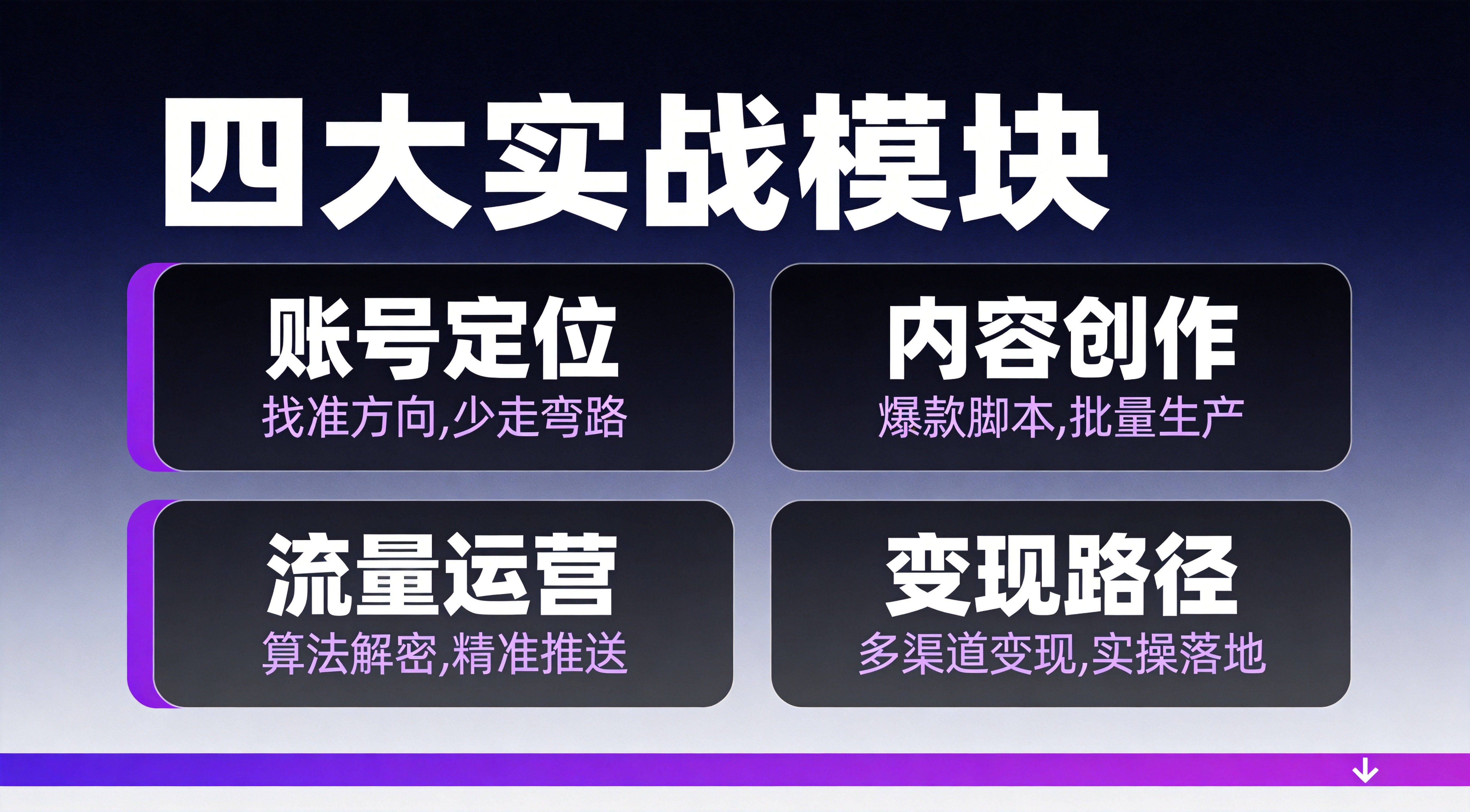 短视频-小班课(图2)